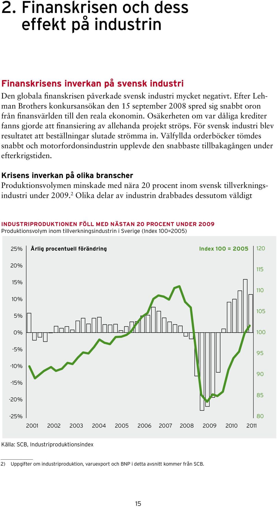 Osäkerheten om var dåliga krediter fanns gjorde att finansiering av allehanda projekt ströps. För svensk industri blev resultatet att beställningar slutade strömma in.