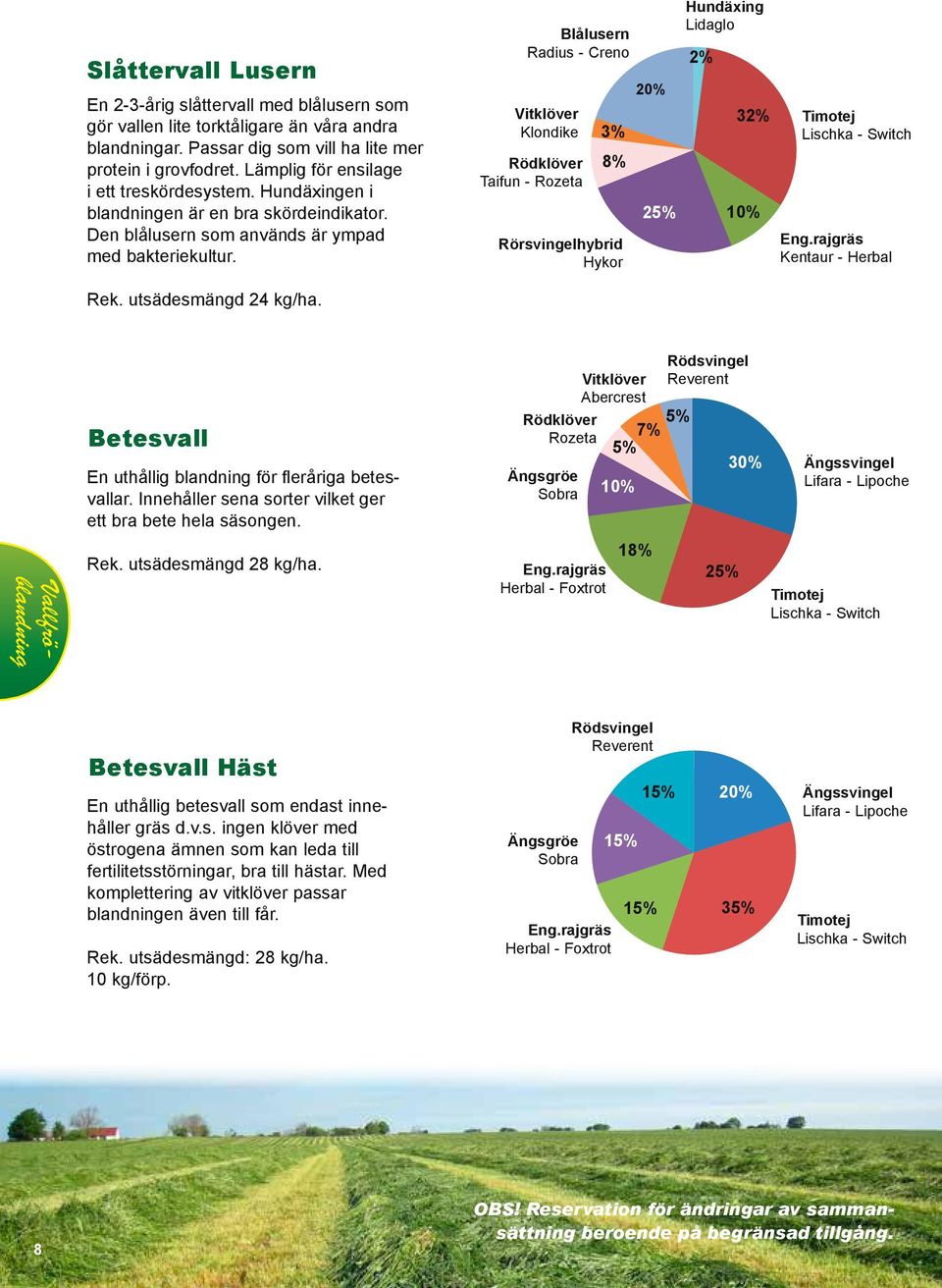 Blålusern Radius - Creno Vitklöver Klondike Rödklöver Taifun - Rozeta 3% 8% Rörsvingelhybrid Hykor 20% 25% Hundäxing Lidaglo 2% Hundäxing Timotej Eng.