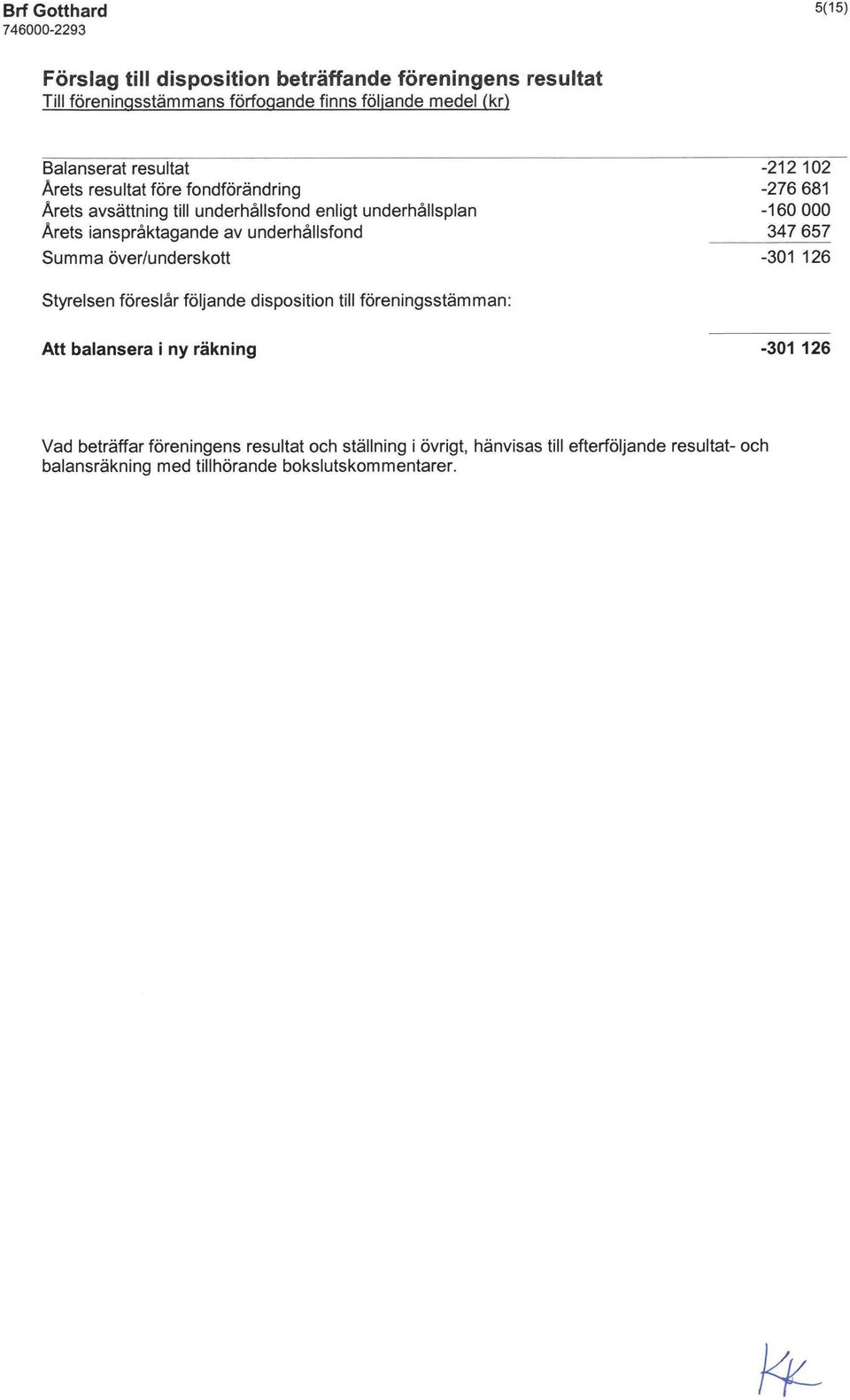 över/underskott -212102-276 681-160000 347 657-301 126 Styrelsen föreslår följande disposition till föreningsstämman: Att balansera i ny räkning