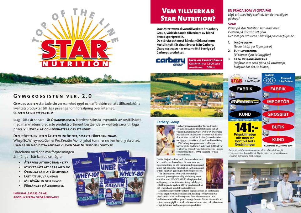 600 mkr Anställda: 500 st EN FRÅGA SOM VI OFTA FÅR Lågt pris med hög kvalitet, kan det verkligen gå ihop? SVAR Priset på Star Nutrition har inget med kvalitén på råvaran att göra.