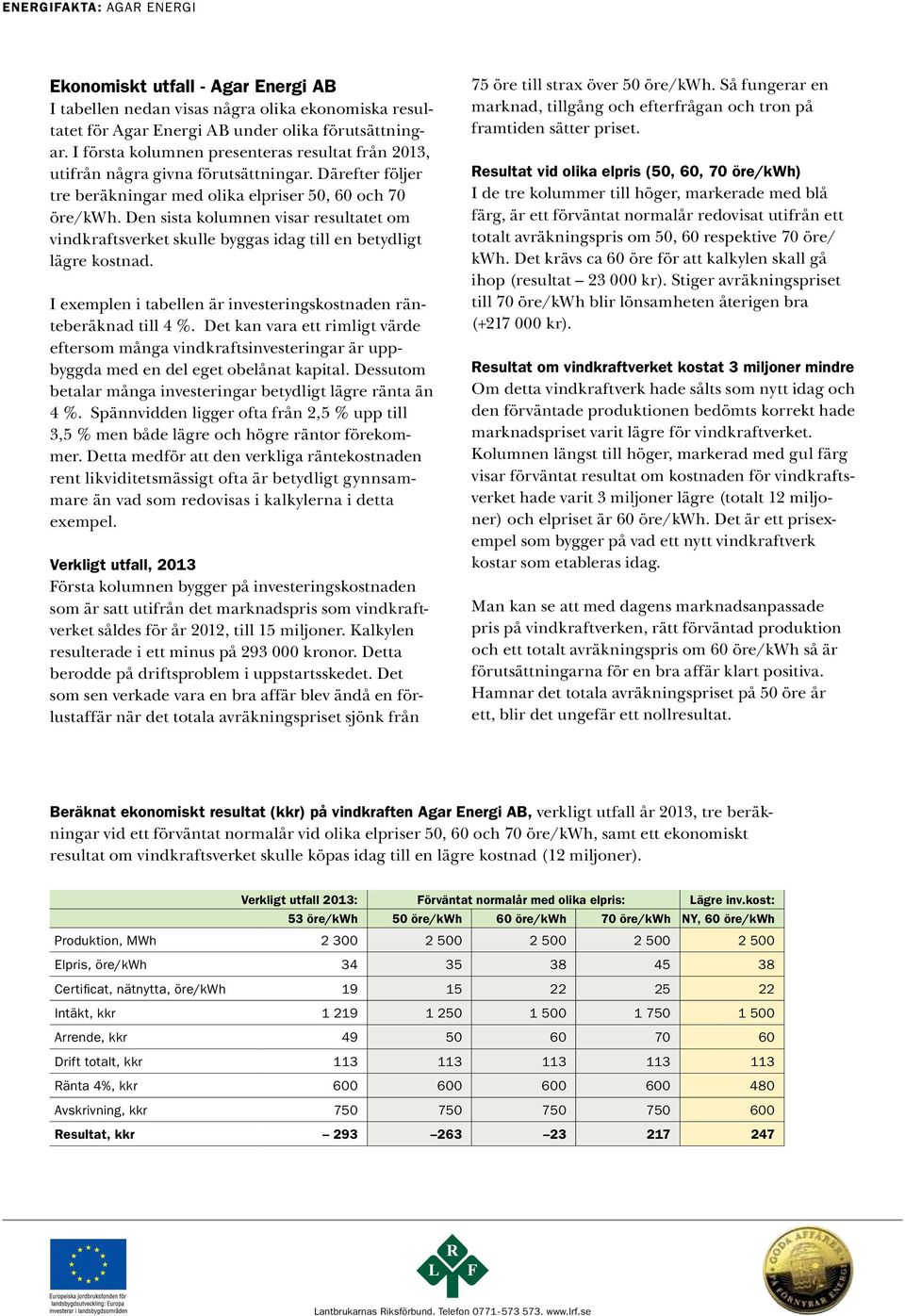 Den sista kolumnen visar resultatet om vindkraftsverket skulle byggas idag till en betydligt lägre kostnad. I exemplen i tabellen är investeringskostnaden ränteberäknad till 4 %.