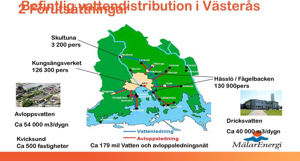 900pers Avloppsvatten Ca 54 000 m3/dygn Kvicksund Ca 500