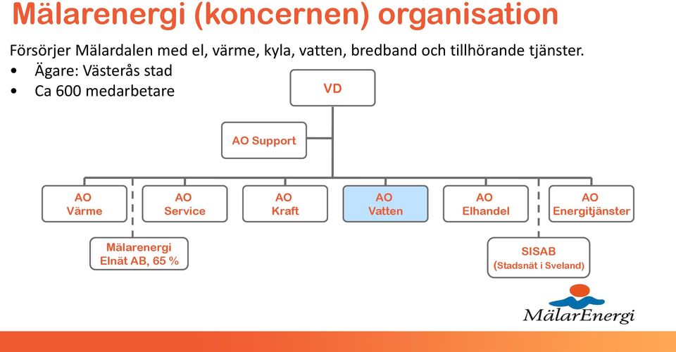 Ägare: Västerås stad Ca 600 medarbetare VD AO Support AO Värme AO Service