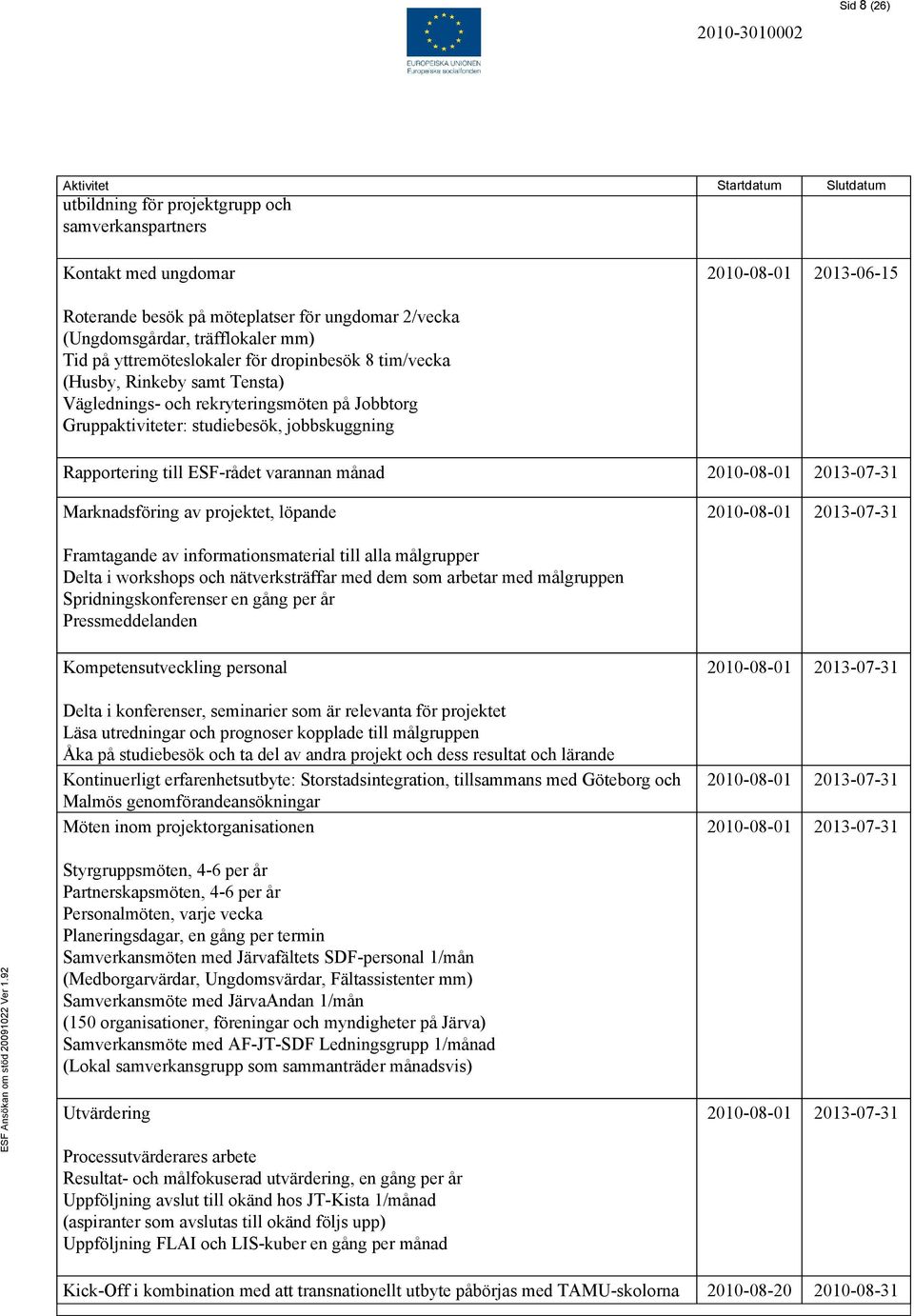jobbskuggning Rapportering till ESF-rådet varannan månad 2010-08-01 2013-07-31 Marknadsföring av projektet, löpande 2010-08-01 2013-07-31 Framtagande av informationsmaterial till alla målgrupper