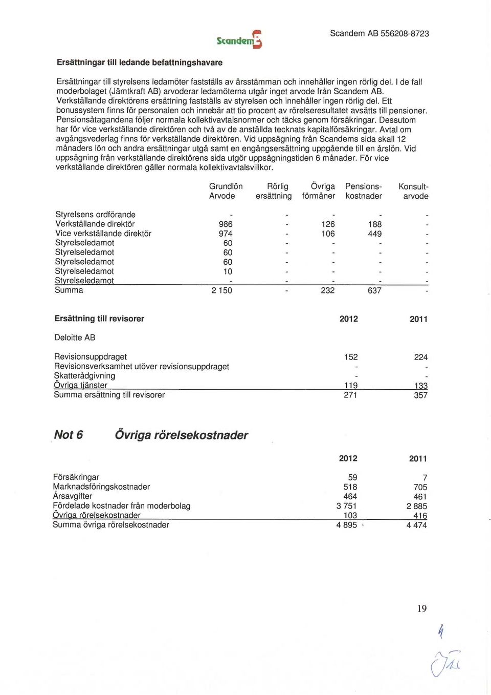 Ett bonussystem finns för personalen och innebär att tio procent av rörelseresultatet avsätts till pensioner. Pensionsåtagandena följer normala kollektivavtalsnormer och täcks genom försäkringar.