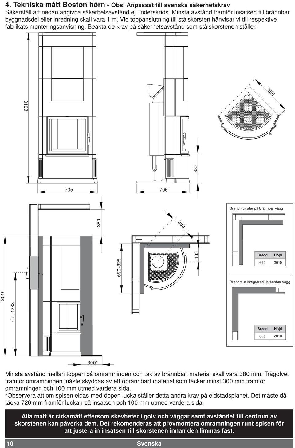 Beakta de krav på säkerhetsavstånd som stålskorstenen ställer. Brandmur utanpå brännbar vägg 690-825 183 387 2010 735 706 300 Bredd Höjd 690 2010 Brandmur integrerad i brännbar vägg Ca.