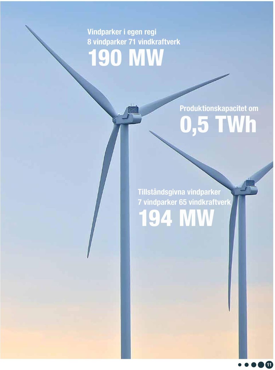 0,5 TWh Tillståndsgivna vindparker 7