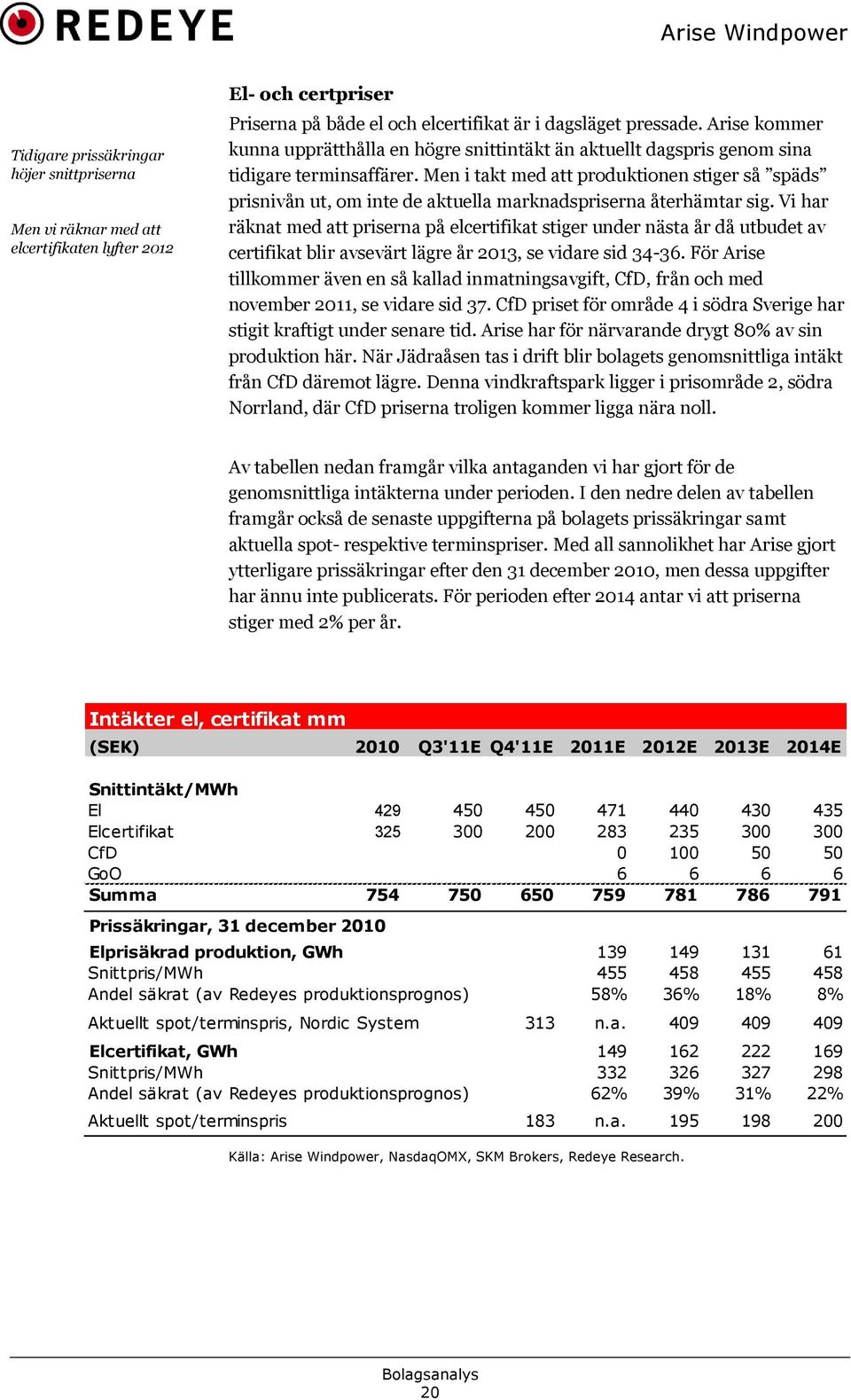 Men i takt med att produktionen stiger så späds prisnivån ut, om inte de aktuella marknadspriserna återhämtar sig.