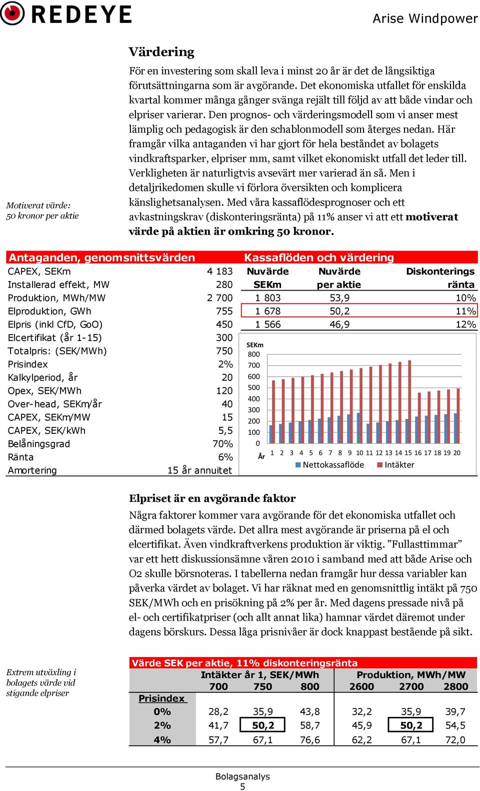 Den prognos- och värderingsmodell som vi anser mest lämplig och pedagogisk är den schablonmodell som återges nedan.