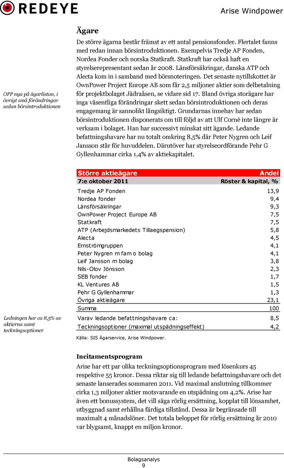 Länsförsäkringar, danska ATP och Alecta kom in i samband med börsnoteringen.