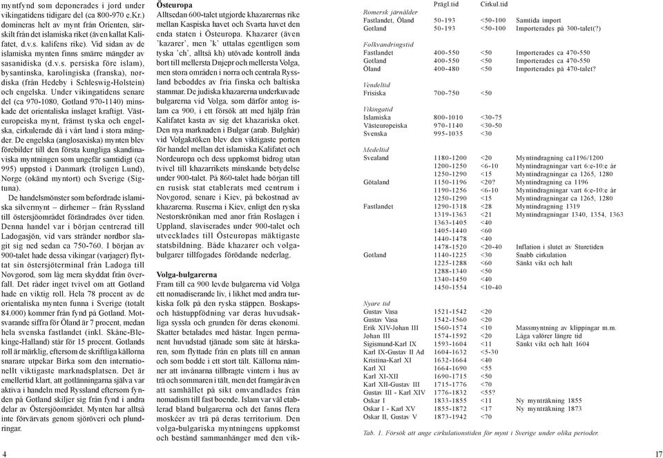 Under vikingatidens senare del (ca 970-1080, Gotland 970-1140) minskade det orientaliska inslaget kraftigt. Västeuropeiska mynt, främst tyska och engelska, cirkulerade då i vårt land i stora mängder.