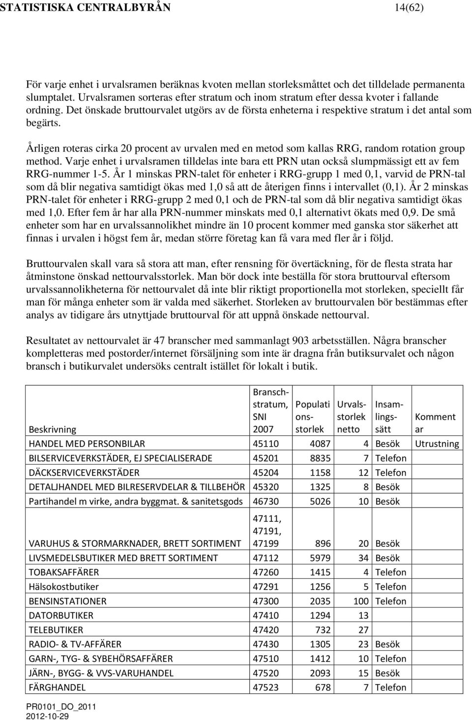 Årlien roteras cirka 20 procent av urvalen med en metod som kallas RRG, random rotation roup method.