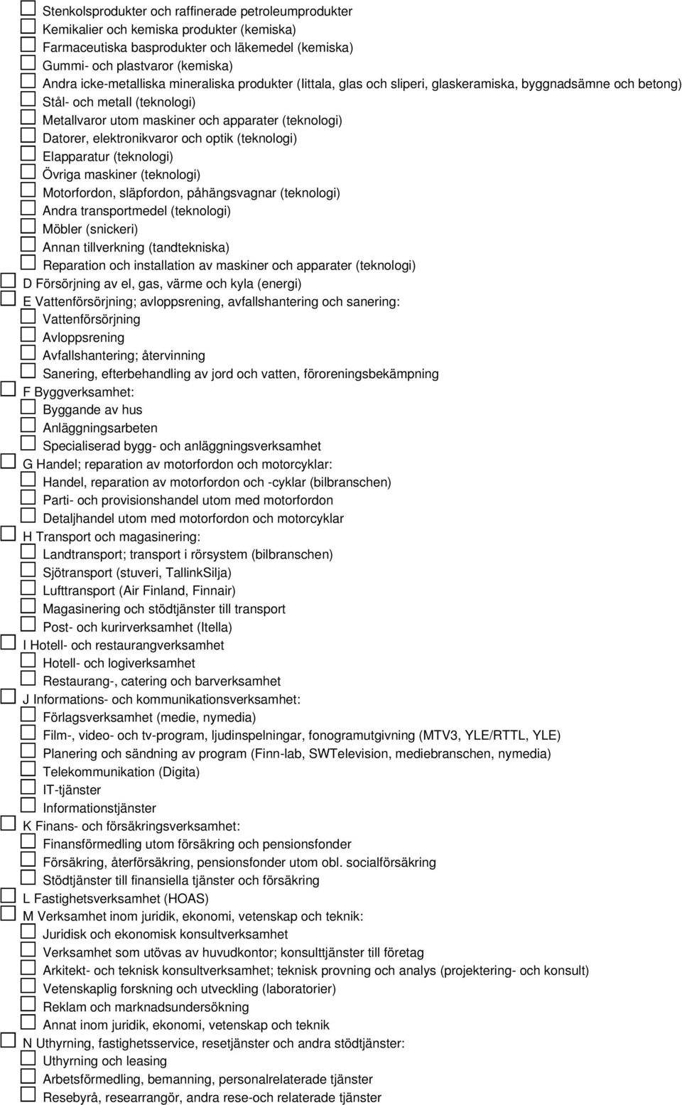 elektronikvaror och optik (teknologi) Elapparatur (teknologi) Övriga maskiner (teknologi) Motorfordon, släpfordon, påhängsvagnar (teknologi) Andra transportmedel (teknologi) Möbler (snickeri) Annan