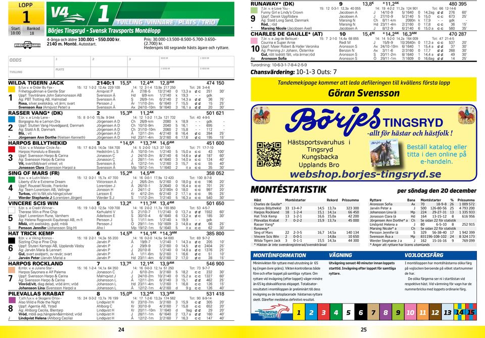 e Order By Fax - : --,a 9 00 : --,9a 7 0 Tot: 6 --6 Frihetsgudinnan e Gentle Star Arnqvist P Å 7/8 - / 0 0, a x c 0 Uppf: Travtränare John Salomonsson AB Svensson Å Hd 8/9 -km / 0 k 9, - - gdk Äg: