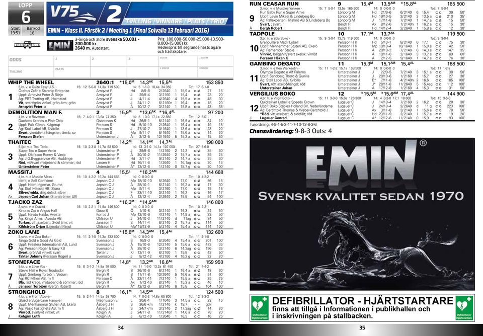 - : -0-0,a 9 00 : --0 8,a 0 Tot: 7 6--0 Örehus Zafir e Starchip Entrprise Arnqvist P Hd 8/9-8 / 60,9 a c x 7 Uppf: Arnqvist Peter & Börje Arnqvist P J 9/9 - / 60, c x 0 Äg: PBT Trotting AB, Halmstad