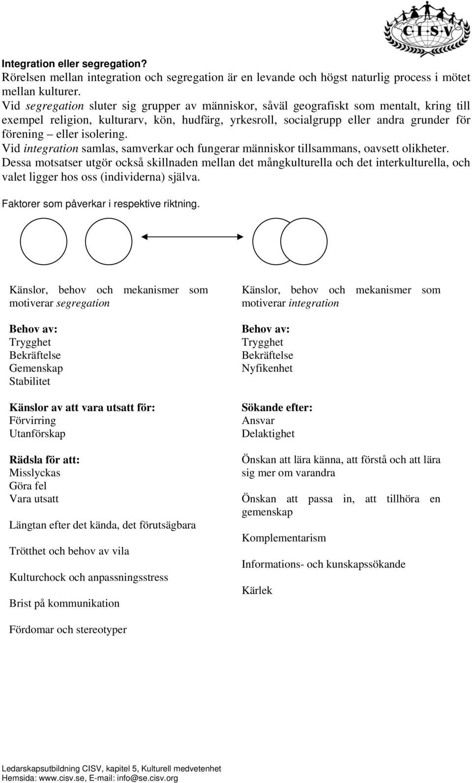 isolering. Vid integration samlas, samverkar och fungerar människor tillsammans, oavsett olikheter.