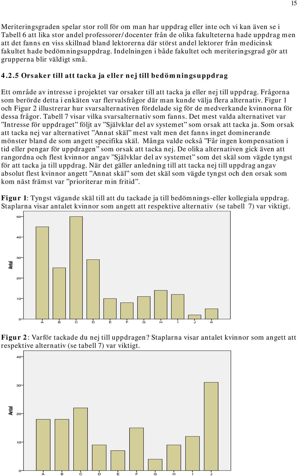 2.5 Orsaker till att tacka ja eller nej till bedömningsuppdrag Ett område av intresse i projektet var orsaker till att tacka ja eller nej till uppdrag.