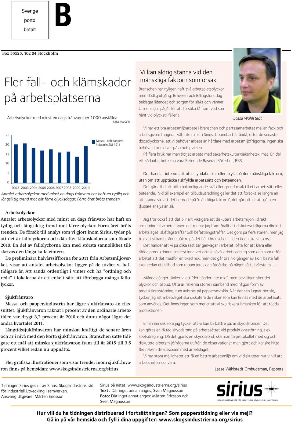 Förra året bröts trenden. Arbetsolyckor Antalet arbetsolyckor med minst en dags frånvaro har haft en tydlig och långsiktig trend mot färre olyckor. Förra året bröts trenden.