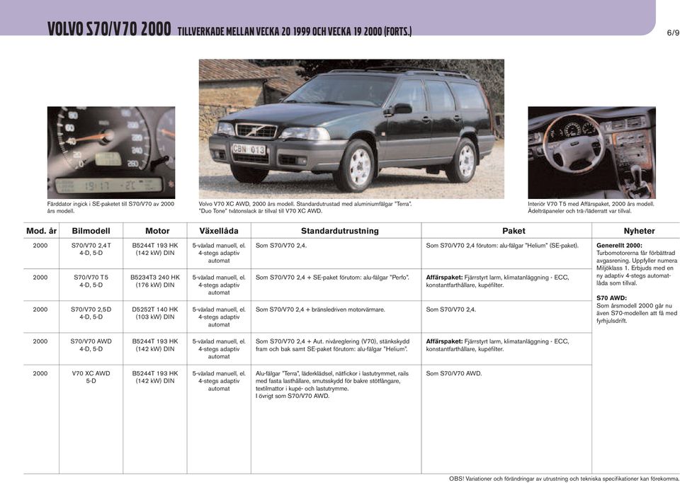 2000 S70/V70 2,4T 2000 S70/V70 T5 2000 S70/V70 2,5D B5244T 193 HK (176 kw) DIN D5252T 140 HK Som S70/V70 2,4. Som S70/V70 2,4 förutom: alu-fälgar Helium (SE-paket).