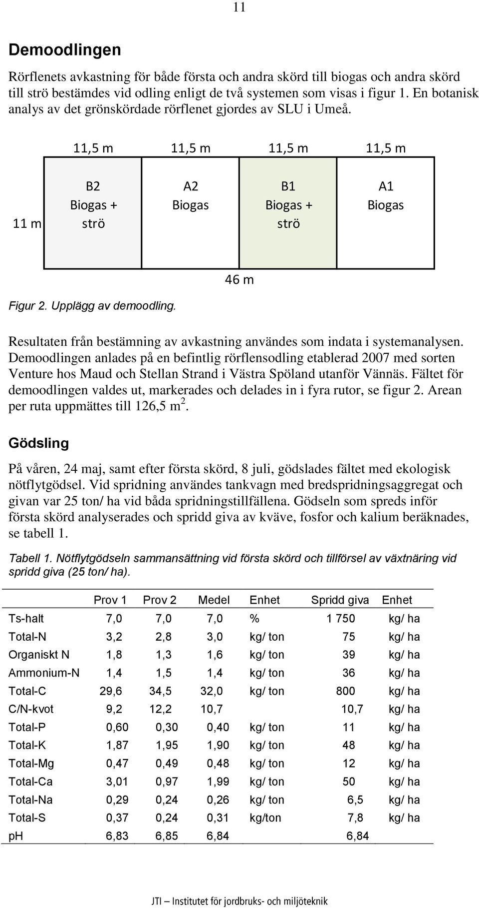 46 m Resultaten från bestämning av avkastning användes som indata i systemanalysen.