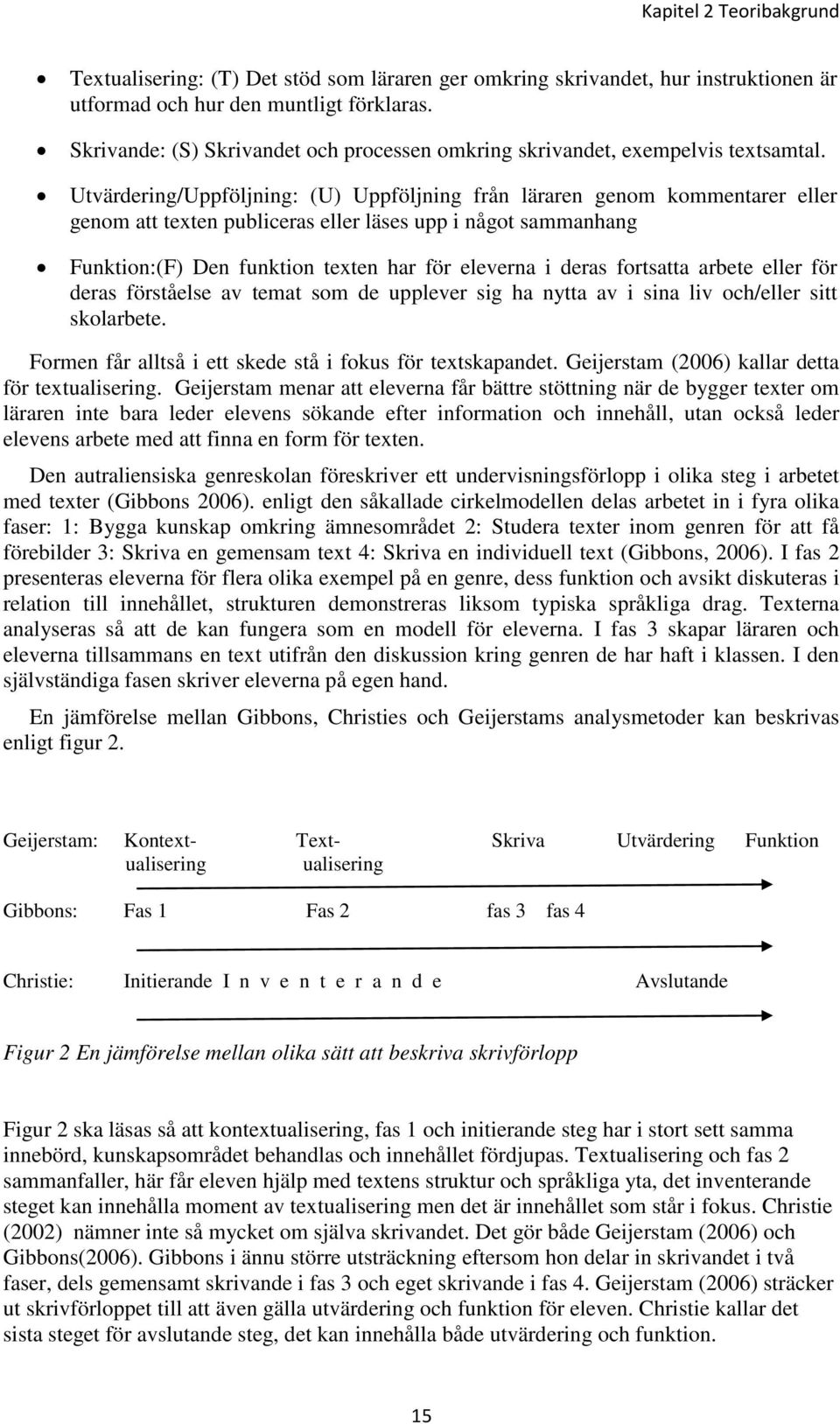 Utvärdering/Uppföljning: (U) Uppföljning från läraren genom kommentarer eller genom att texten publiceras eller läses upp i något sammanhang Funktion:(F) Den funktion texten har för eleverna i deras