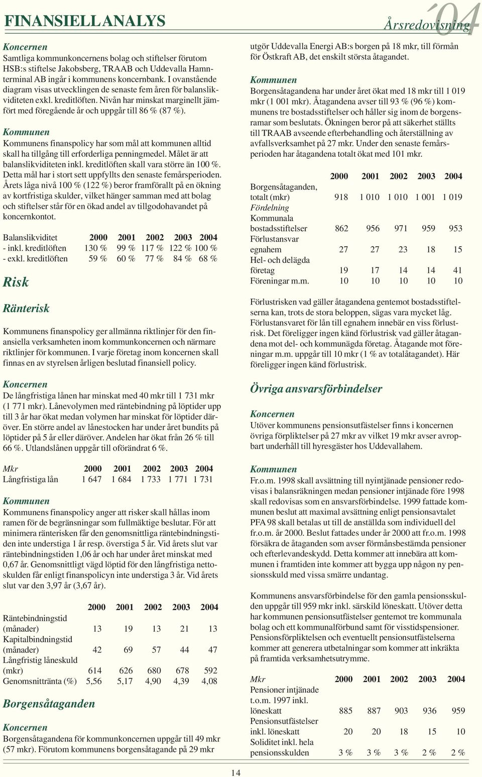 Kommunen Kommunens finanspolicy har som mål att kommunen alltid skall ha tillgång till erforderliga penningmedel. Målet är att balanslikviditeten inkl. kreditlöften skall vara större än 100 %.