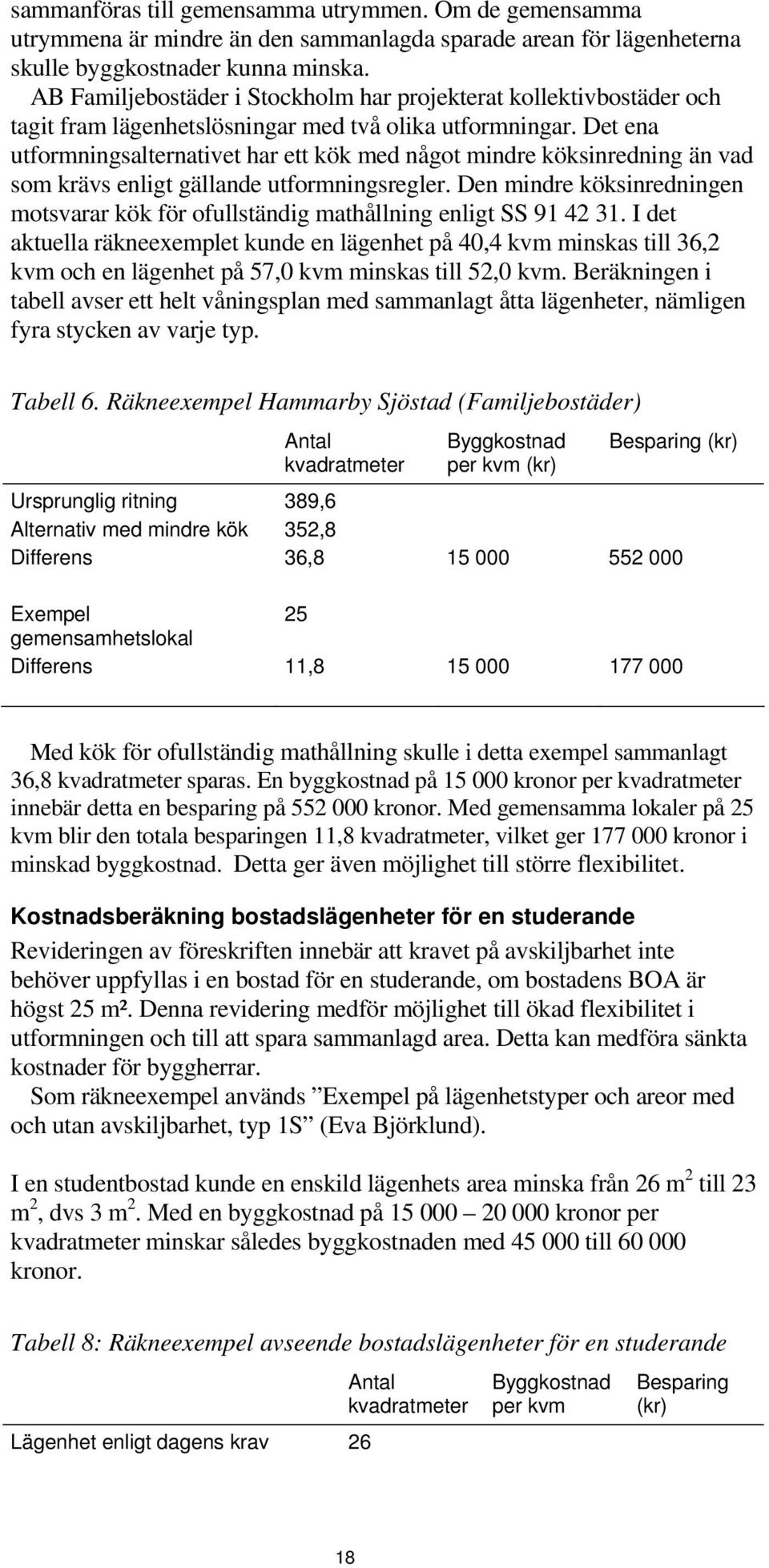 Det ena utformningsalternativet har ett kök med något mindre köksinredning än vad som krävs enligt gällande utformningsregler.