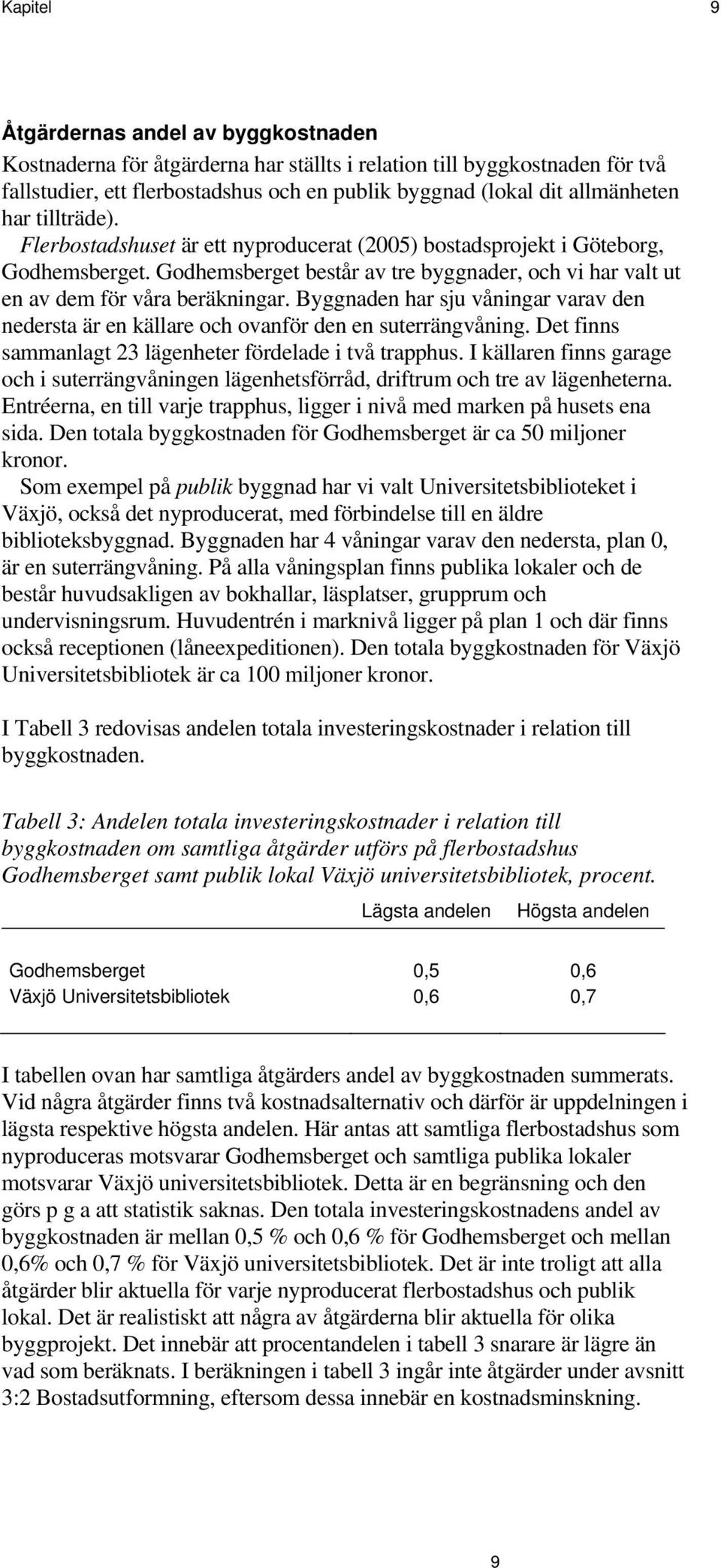 Byggnaden har sju våningar varav den nedersta är en källare och ovanför den en suterrängvåning. Det finns sammanlagt 23 lägenheter fördelade i två trapphus.