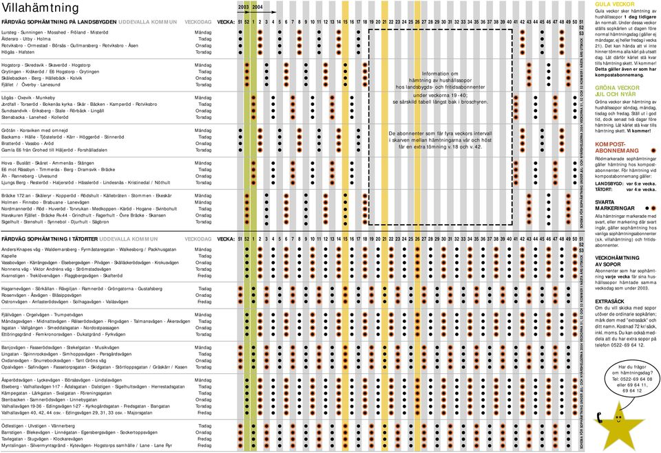 Oxevik - Munkeby Jordfall - Torseröd - Bokenäs kyrka - Skår - Bäcken - Kamperöd - Rotviksbro Sundsandvik - Eriksberg - Stale - Rörbäck - Lingäll Stensbacka - Lanehed - Kolleröd Grötån - Korsviken med