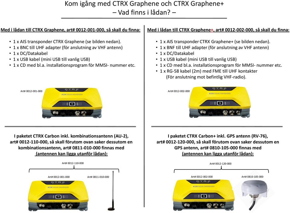 Med i lådan till CTRX Graphene+, art# 0012-002-000, så skall du finna: 1 x AIS transponder CTRX Graphene+ (se bilden nedan).