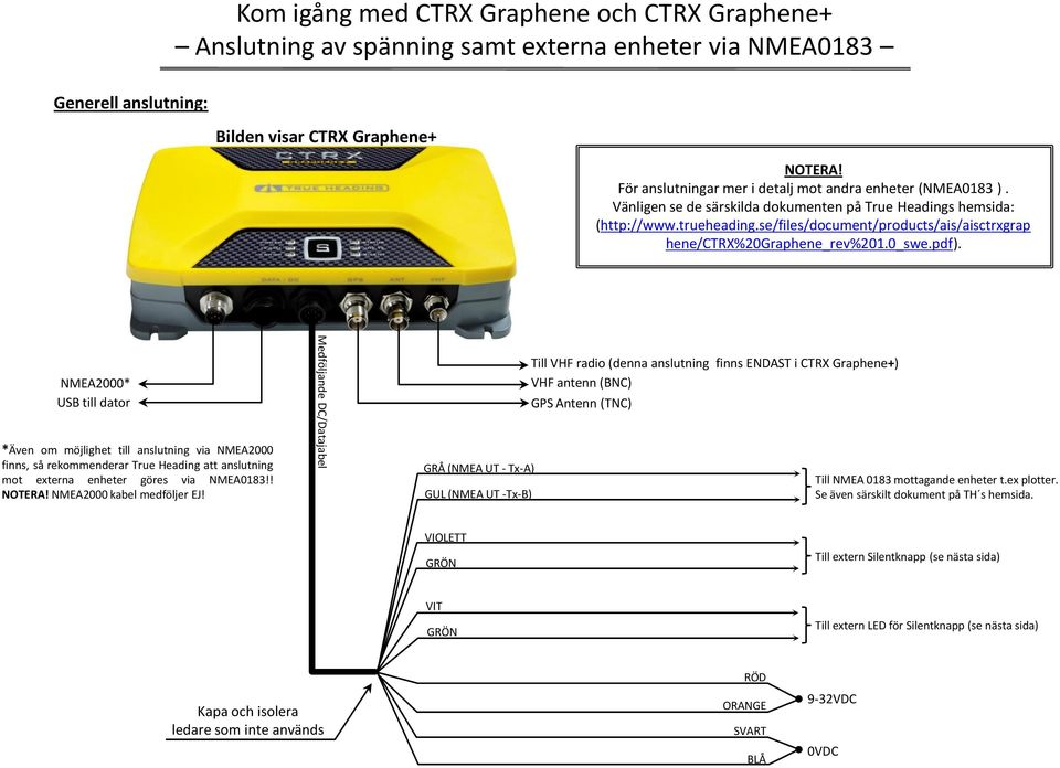 NMEA2000* USB till dator *Även om möjlighet till anslutning via NMEA2000 finns, så rekommenderar True Heading att anslutning mot externa enheter göres via NMEA0183!! NOTERA!