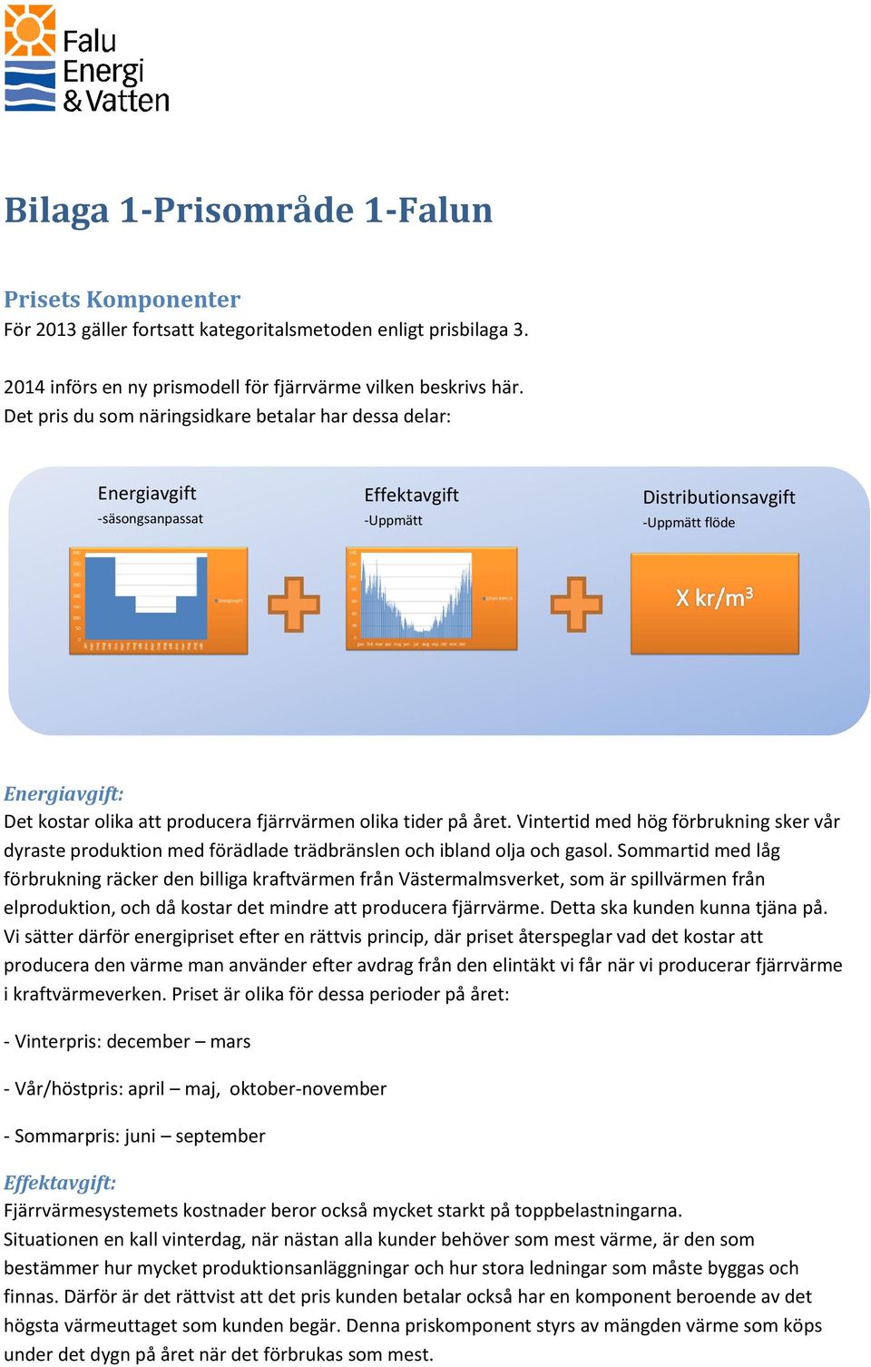 olika tider på året. Vintertid med hög förbrukning sker vår dyraste produktion med förädlade trädbränslen och ibland olja och gasol.