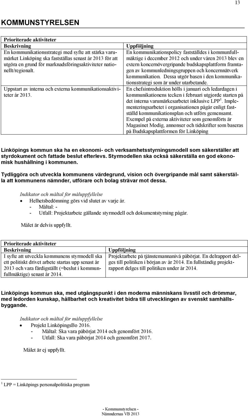 Uppföljning En kommunikationspolicy fastställdes i kommunfullmäktige i december 2012 och under våren 2013 blev en extern koncernövergripande budskapsplattform framtagen av kommunledningsgruppen och