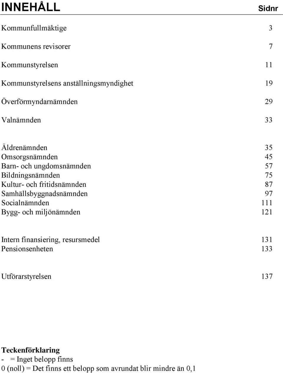 och fritidsnämnden 87 Samhällsbyggnadsnämnden 97 Socialnämnden 111 Bygg- och miljönämnden 121 Intern finansiering, resursmedel 131