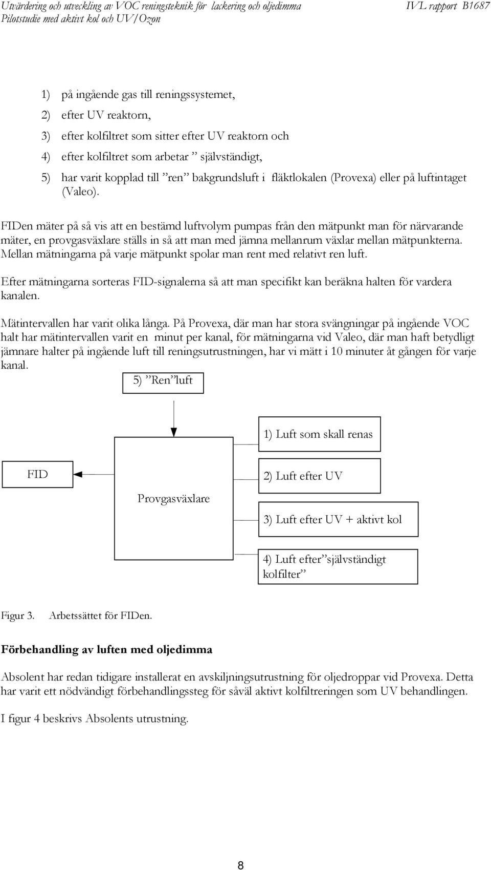 FIDen mäter på så vis att en bestämd luftvolym pumpas från den mätpunkt man för närvarande mäter, en provgasväxlare ställs in så att man med jämna mellanrum växlar mellan mätpunkterna.