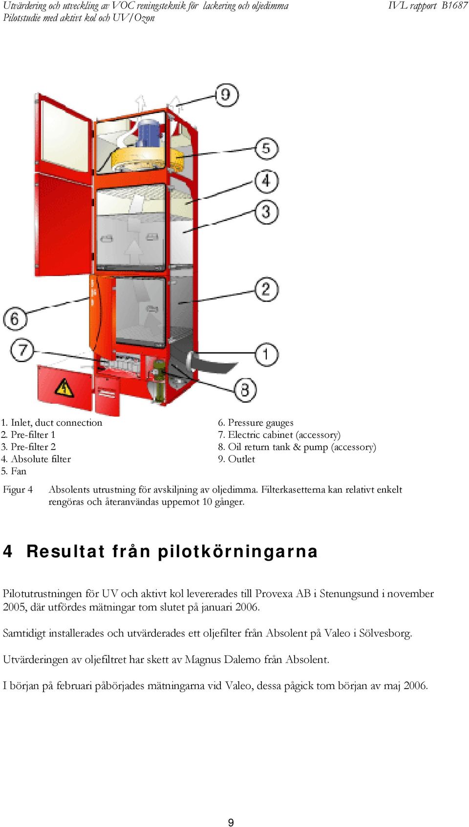 4 Resultat från pilotkörningarna Pilotutrustningen för UV och aktivt kol levererades till Provexa AB i Stenungsund i november 2005, där utfördes mätningar tom slutet på januari 2006.