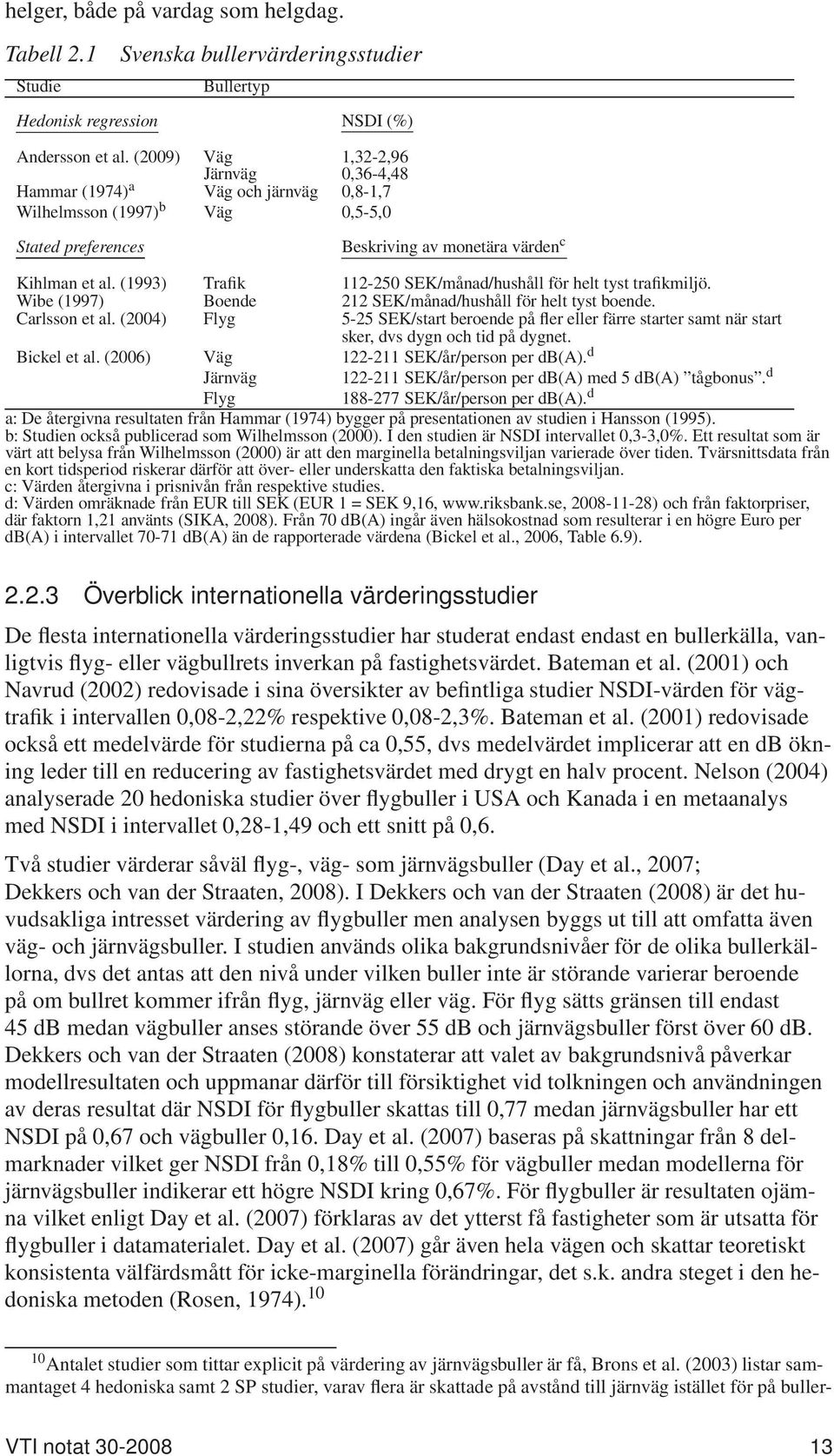 (1993) Trafik 112-250 SEK/månad/hushåll för helt tyst trafikmiljö. Wibe (1997) Boende 212 SEK/månad/hushåll för helt tyst boende. Carlsson et al.