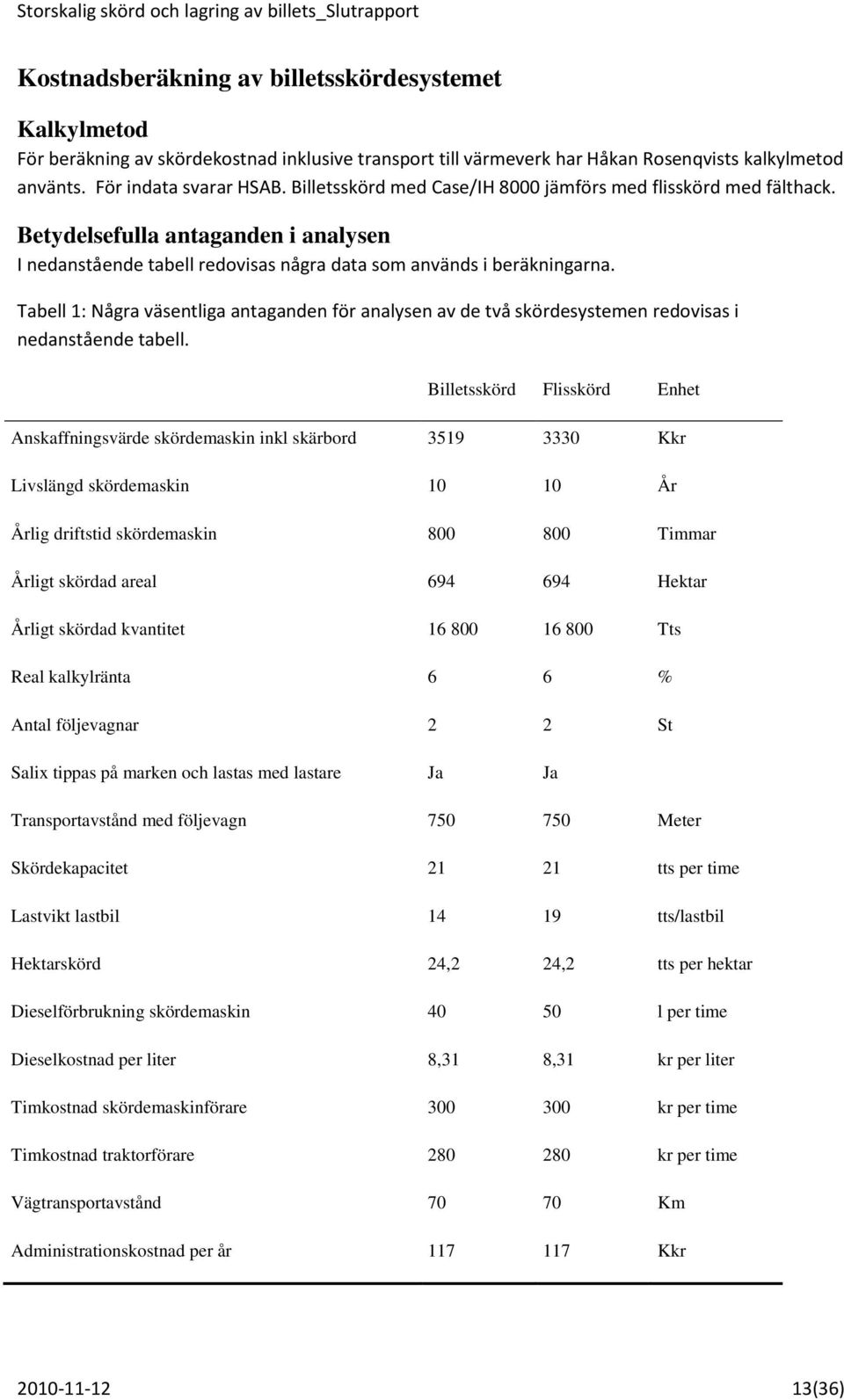 Tabell 1: Några väsentliga antaganden för analysen av de två skördesystemen redovisas i nedanstående tabell.
