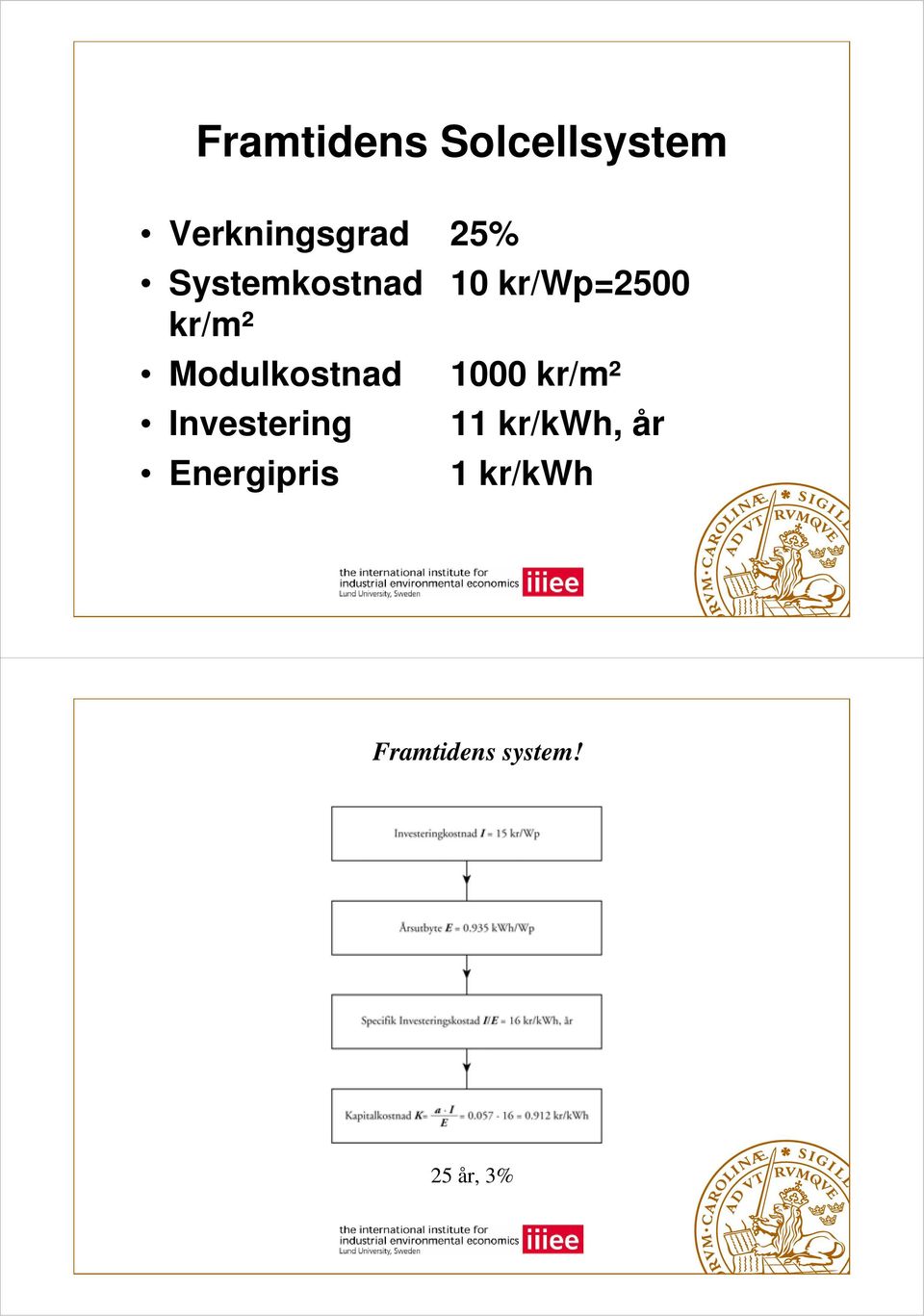 Modulkostnad 1000 kr/m² Investering 11