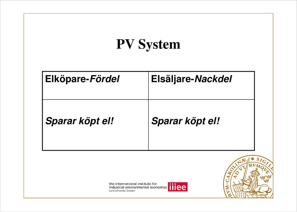 Elsäljare-Nackdel