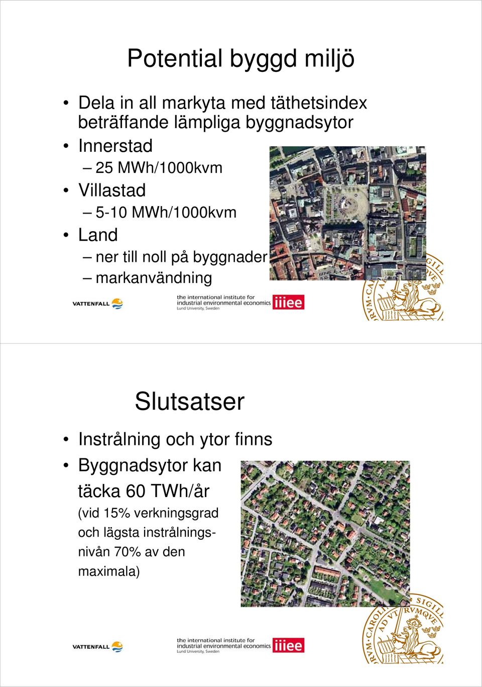 på byggnader markanvändning Slutsatser Instrålning och ytor finns Byggnadsytor kan