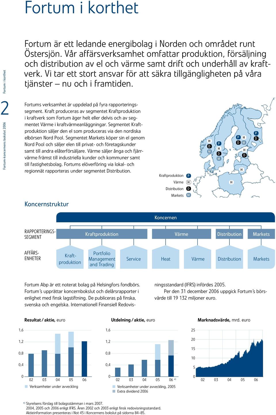 Vi tar ett stort ansvar för att säkra tillgängligheten på våra tjänster nu och i framtiden. Fortums verksamhet är uppdelad på fyra rapporteringssegment.