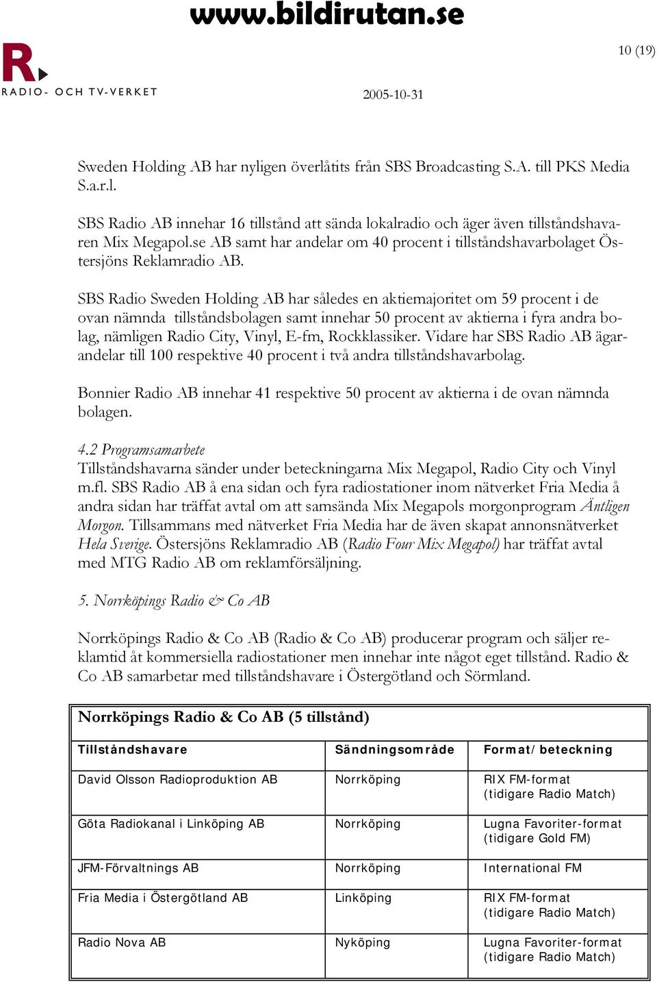 SBS Radio Sweden Holding AB har således en aktiemajoritet om 59 procent i de ovan nämnda tillståndsbolagen samt innehar 50 procent av aktierna i fyra andra bolag, nämligen Radio City, Vinyl, E-fm,