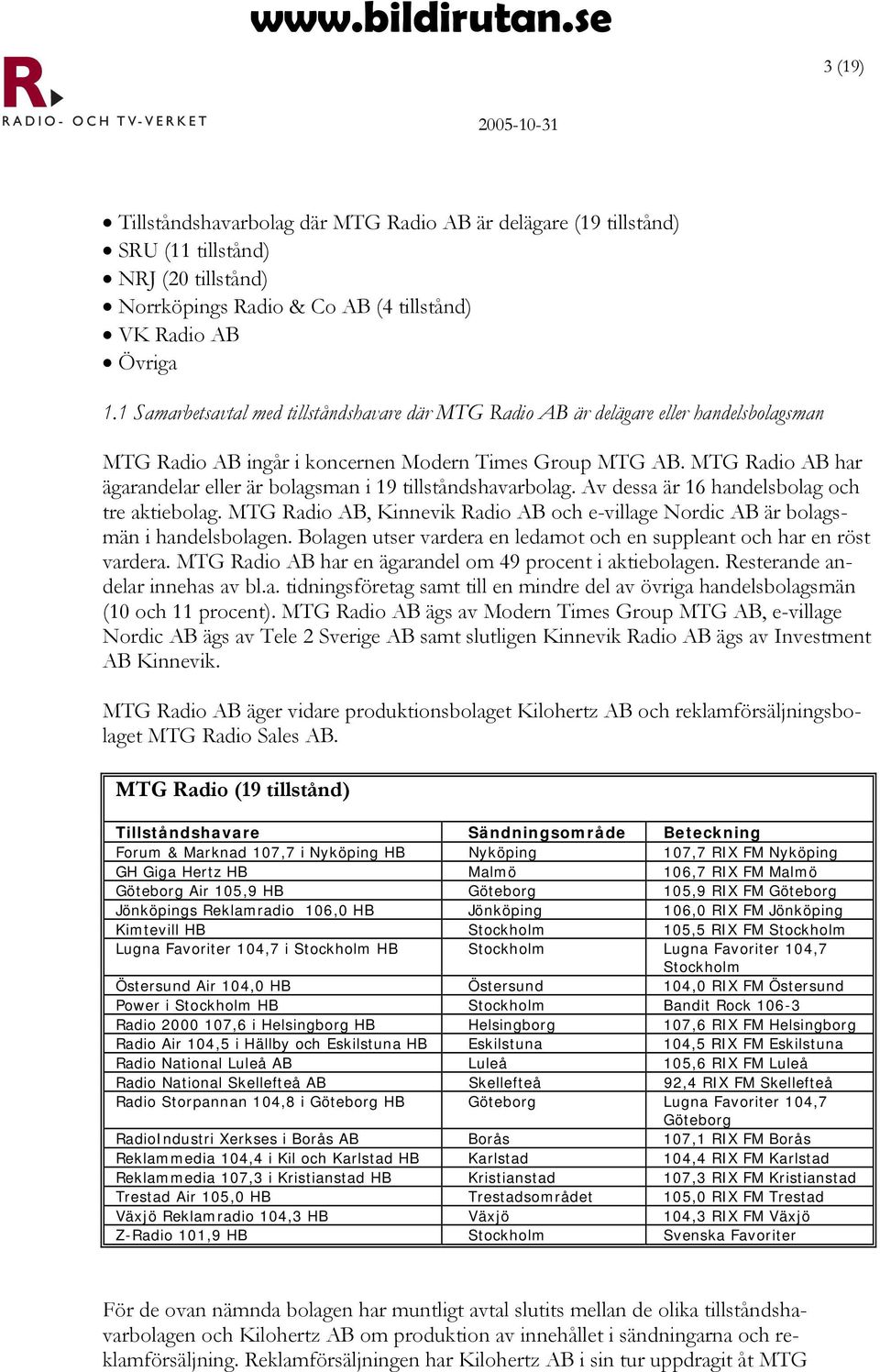 MTG Radio AB har ägarandelar eller är bolagsman i 19 tillståndshavarbolag. Av dessa är 16 handelsbolag och tre aktiebolag.