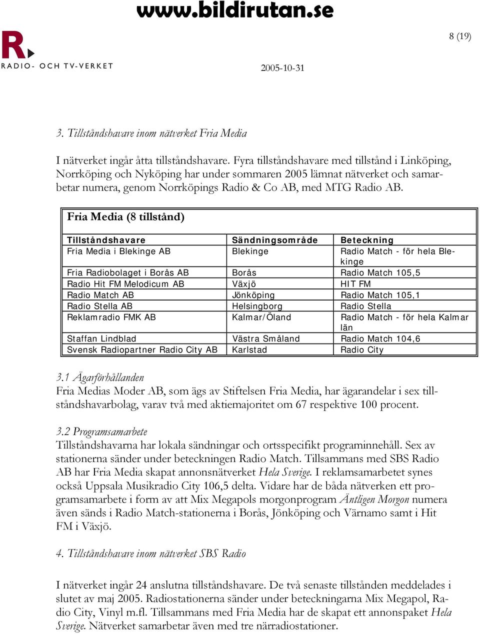 Fria Media (8 tillstånd) Tillståndshavare Sändningsområde Beteckning Fria Media i Blekinge AB Blekinge Radio Match - för hela Blekinge Fria Radiobolaget i Borås AB Borås Radio Match 105,5 Radio Hit