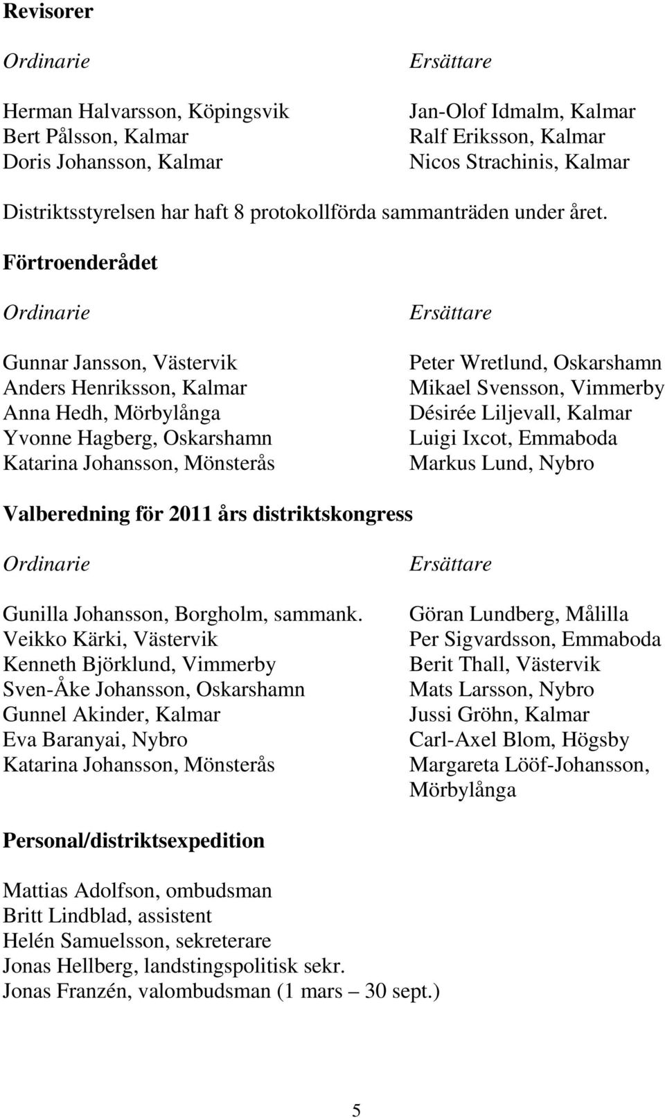 Förtroenderådet Ordinarie Gunnar Jansson, Västervik Anders Henriksson, Kalmar Anna Hedh, Mörbylånga Yvonne Hagberg, Oskarshamn Katarina Johansson, Mönsterås Ersättare Peter Wretlund, Oskarshamn