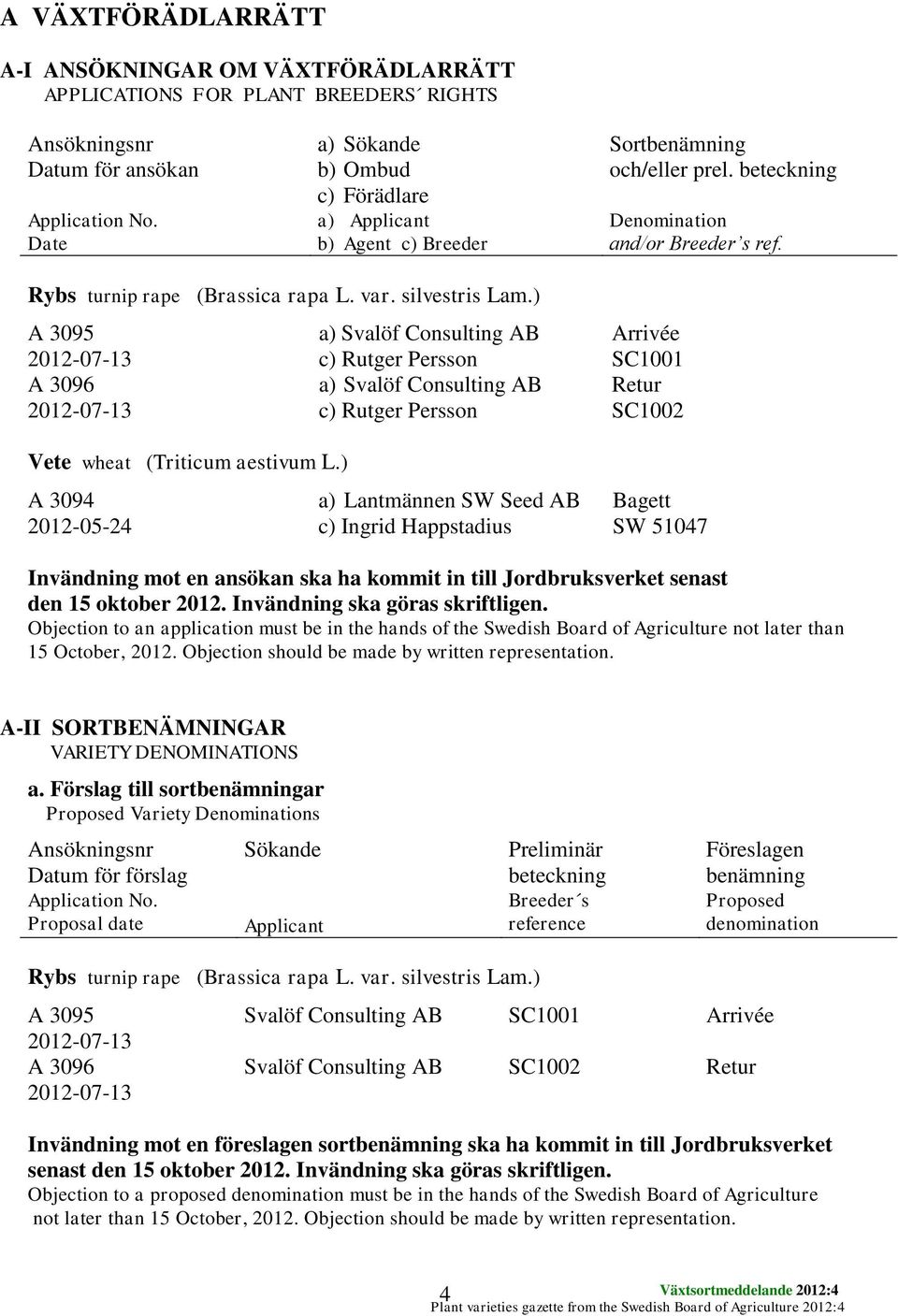 silvestris Lam.) A 3095 2012-07-13 A 3096 2012-07-13 Vete wheat (Triticum aestivum L.