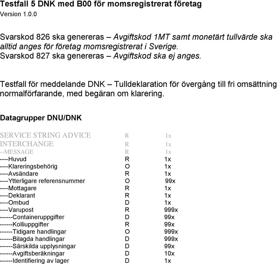 Datagrupper DNU/DNK SERVICE STRING ADVICE R 1x INTERCHANGE R 1x --MESSAGE R 1x ----Huvud R 1x ----Klareringsbehörig O 1x ----Avsändare R 1x ----Ytterligare referensnummer O 99x ----Mottagare R 1x