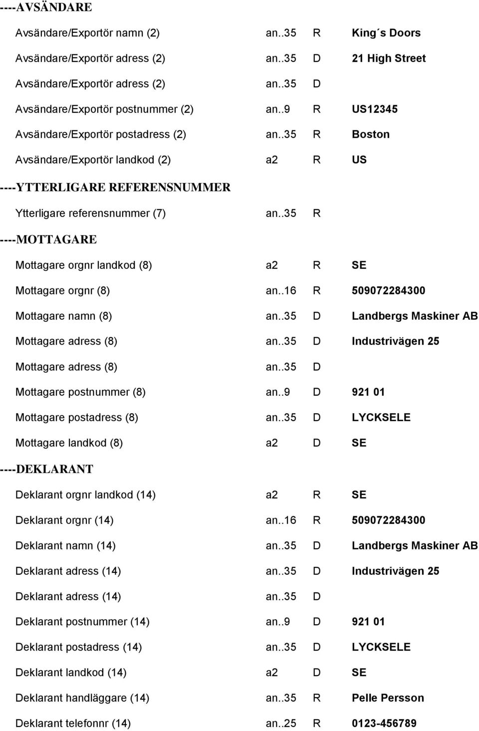 .35 R ----MOTTAGARE Mottagare orgnr landkod (8) a2 R SE Mottagare orgnr (8) an..16 R 509072284300 Mottagare namn (8) an..35 D Landbergs Maskiner AB Mottagare adress (8) an.