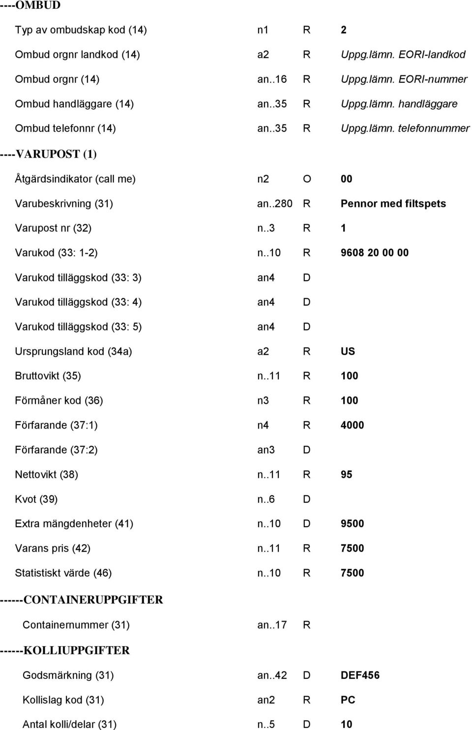 .10 R 9608 20 00 00 Varukod tilläggskod (33: 3) an4 D Varukod tilläggskod (33: 4) an4 D Varukod tilläggskod (33: 5) an4 D Ursprungsland kod (34a) a2 R US Bruttovikt (35) n.